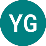 Logo of Yew Grove Reit (YEW).