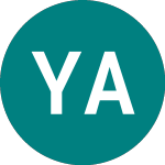 Logo of  (YOM).