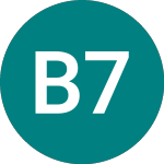 Logo of Bmo 7-10 Gcorp (ZC7G).