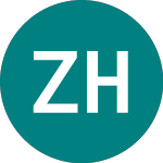 Logo of Zenith Hygiene (ZHG).
