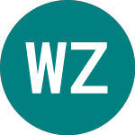 Logo of Wisdomtree Zinc (ZINC).