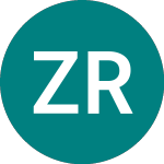 Logo of Zambezi Resources (ZRL).