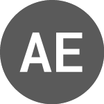 Logo of AER Energy Resources (CE) (AERN).