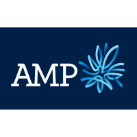 Logo of AMP (PK) (AMLTF).