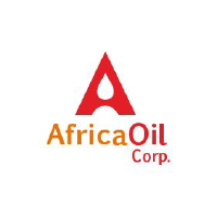 Logo of Africa Oil (PK) (AOIFF).