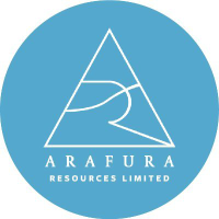 Logo of Arafura Resources NL (PK) (ARAFF).