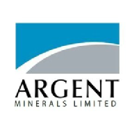 Argent Minerals Ltd (PK)