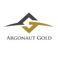 Argonaut Gold Inc (PK)