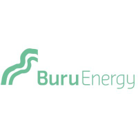 Buru Energy Ltd (PK)