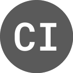 Logo of China Industrial (CE) (CIND).