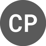 Logo of Champion Pain Care (GM) (CPAI).