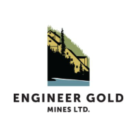 Logo of Engineer Gold Mines (PK) (EGMLF).