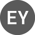 Logo of EnergyFunders Yield Fund I (GM) (ENFD).