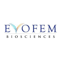 Evofem Biosciences (QB) Stock Chart