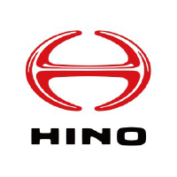 Logo of Hino Motors (PK) (HINOY).