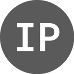 Logo of Integrated Pharmaceuticals (CE) (INTP).