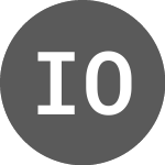 Logo of I ON Digital (PK) (IONI).