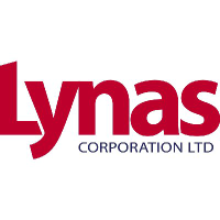 Logo of Lynas Rare Earths (PK) (LYSDY).