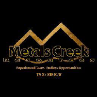 Logo of Metals Creek Resources (PK) (MCREF).
