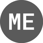 Logo of Meg Energy (PK) (MEGEF).