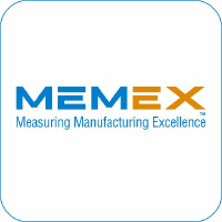 Logo of Memex (PK) (MENXF).