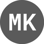 Logo of Mighty Kingdom (PK) (MGTKF).
