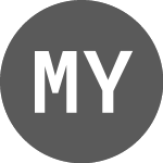 Logo of Mu Yan Technology (CE) (MYTG).