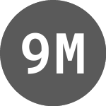 Logo of 9 Meters Biopharma (CE) (NMTRQ).