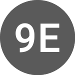 92 Energy Ltd (QX)