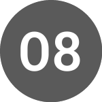 Logo of Octagon 88 Resources (CE) (OCTX).