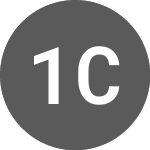 Logo of 141 Capital (GM) (ONCP).