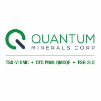 QMC Quantum Minerals Corporation (PK)