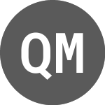 Logo of Qwick Media (CE) (QWIKF).