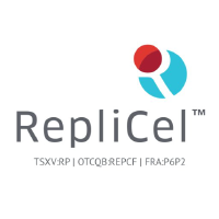 RepliCel Life Sciences Inc (PK)
