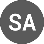 Logo of SAS AB (GM) (SASDF).