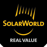 Solarworld Ag (CE)
