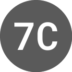 Logo of 727 Communications (CE) (SVNJ).