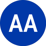 Logo of  (AAP.WD).