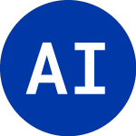 Logo of Acropolis Infrastructure... (ACRO.U).