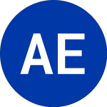 Logo of American Electric Power (AEP-C).