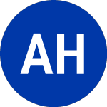 Logo of A H Belo (AHC).