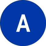 Logo of Allstate (ALL-A.CL).