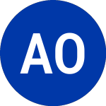 Logo of Alliance One (AOI).