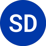 Logo of Sendas Distribuidora (ASAI).