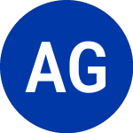 Logo of Ashanti Goldfields (ASL).