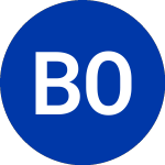 Logo of Bank of America (BAC-O).