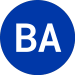 Logo of Berenson Acquisi (BAC.A).