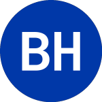 Logo of Bright Health (BHG).