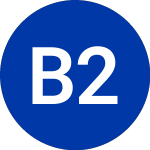 Logo of BlackRock 2037 Municipal... (BMN).