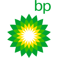 BP Stock Chart